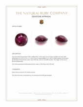 0.98 Ct. Purplish Red Ruby from Burma (Myanmar) Appraisal