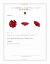 0.83 Ct. Ruby from Mozambique Appraisal