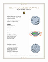 0.83 Ct. Ruby from Mozambique 3 D Scan Report