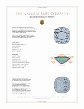 1.36 Ct. Ruby from Mozambique 3 D Scan Report