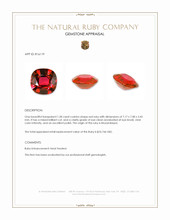 1.58 Ct. Ruby from Mozambique Appraisal