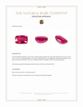 1.03 Ct. Pinkish Red Ruby from Mozambique Appraisal