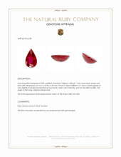 5.06 Ct. Ruby from Burma (Myanmar) Appraisal