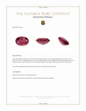 1.59 Ct. Pinkish Red Ruby from Ceylon (Sri Lanka) Appraisal