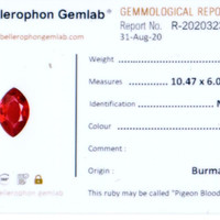 2.01 Ct. Ruby from Burma (Myanmar) Scan Report