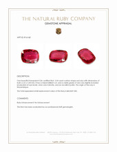 2.04 Ct. Ruby from Mozambique Appraisal