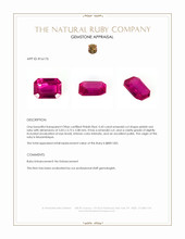 0.43 Ct. Pinkish Red Ruby from Mozambique Appraisal