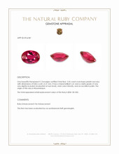 2.05 Ct. Pinkish Red Ruby from Mozambique Appraisal