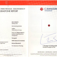 1.40 Ct. Ruby from Burma (Myanmar) Scan Report