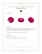 0.68 Ct. Pinkish Red Ruby from Mozambique Appraisal