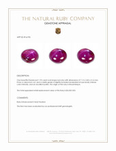 1.95 Ct. Cabochon Ruby from Mozambique Appraisal