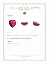 0.82 Ct. Pinkish Red Ruby from Thailand Appraisal