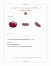 2.07 Ct. Ruby from Burma (Myanmar) Appraisal