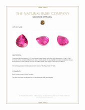 1.21 Ct. Pinkish Red Ruby from Thailand Appraisal