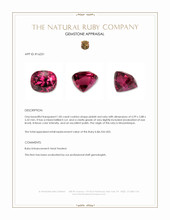 1.85 Ct. Pinkish Red Ruby from Mozambique Appraisal