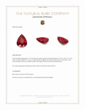 1.37 Ct. Ruby from Burma (Myanmar) Appraisal