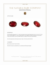1.51 Ct. Ruby from Mozambique Appraisal