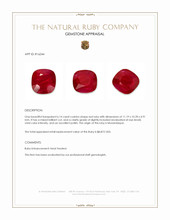 6.14 Ct. Ruby from Mozambique Appraisal