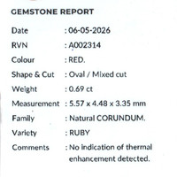 0.68 Ct. Ruby from Ceylon (Sri Lanka) Scan Report