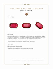 1.10 Ct. Ruby from Mozambique Appraisal