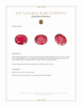 1.18 Ct. Ruby from Mozambique Appraisal