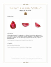 1.06 Ct. Ruby from Burma (Myanmar) Appraisal