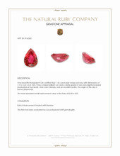 1.06 Ct. Ruby from Burma (Myanmar) Appraisal