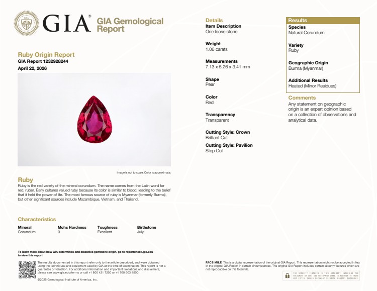 1.06 Ct. Ruby from Burma (Myanmar)