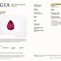 1.06 Ct. Ruby from Burma (Myanmar) Pdf