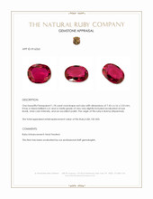 1.18 Ct. Ruby from Burma (Myanmar) Appraisal