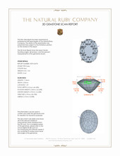 1.03 Ct. Ruby from Burma (Myanmar) 3 D Scan Report