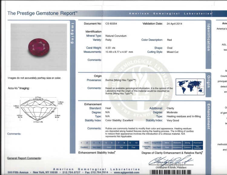4.03 Ct. Ruby from Burma (Myanmar)