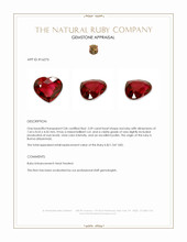 2.09 Ct. Ruby from Burma (Myanmar) Appraisal