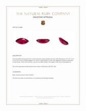 0.96 Ct. Pinkish Red Ruby from Madagascar Appraisal