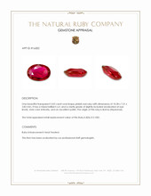 3.02 Ct. Pinkish Red Ruby from Burma (Myanmar) Appraisal
