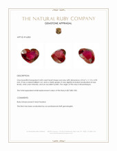 4.00 Ct. Ruby from Mozambique Appraisal