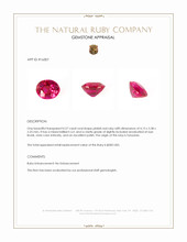 0.27 Ct. Pinkish Red Ruby from Tanzania Appraisal