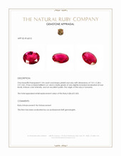 1.04 Ct. Pinkish Red Ruby from Tanzania Appraisal