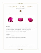 1.02 Ct. Pinkish Red Ruby from Tanzania Appraisal