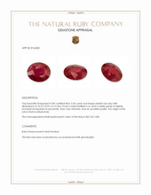 3.50 Ct. Pinkish Red Ruby from Burma (Myanmar) Appraisal