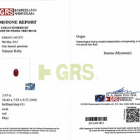 3.07 Ct. Ruby from Burma (Myanmar) Scan Report