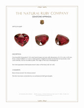 1.03 Ct. Ruby from Madagascar Appraisal