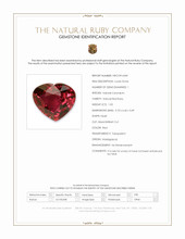 1.03 Ct. Ruby from Madagascar Scan Report