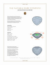 1.03 Ct. Ruby from Madagascar 3 D Scan Report