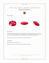 0.46 Ct. Pinkish Red Ruby from Tanzania Appraisal