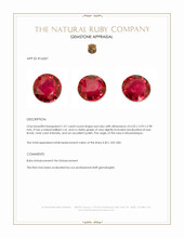 1.01 Ct. Ruby from Mozambique Appraisal