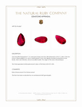 1.16 Ct. Ruby from Mozambique Appraisal