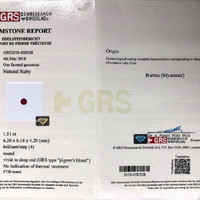 Jewelry Scan Report