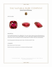 2.02 Ct. Ruby from Mozambique Appraisal