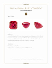 1.11 Ct. Ruby from Burma (Myanmar) Appraisal